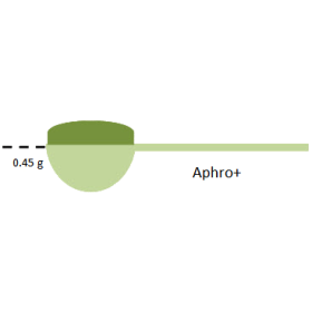 Aphro+ mélange en poudre Régénération